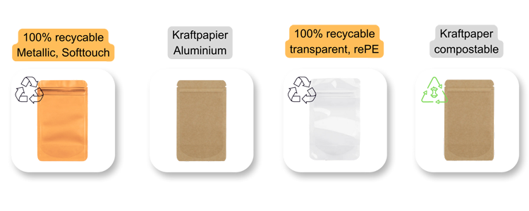 Vier verschiedene Standbodenbeutel aus unterschiedlichen Materialien